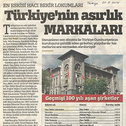 25.08.2014-Türkiye